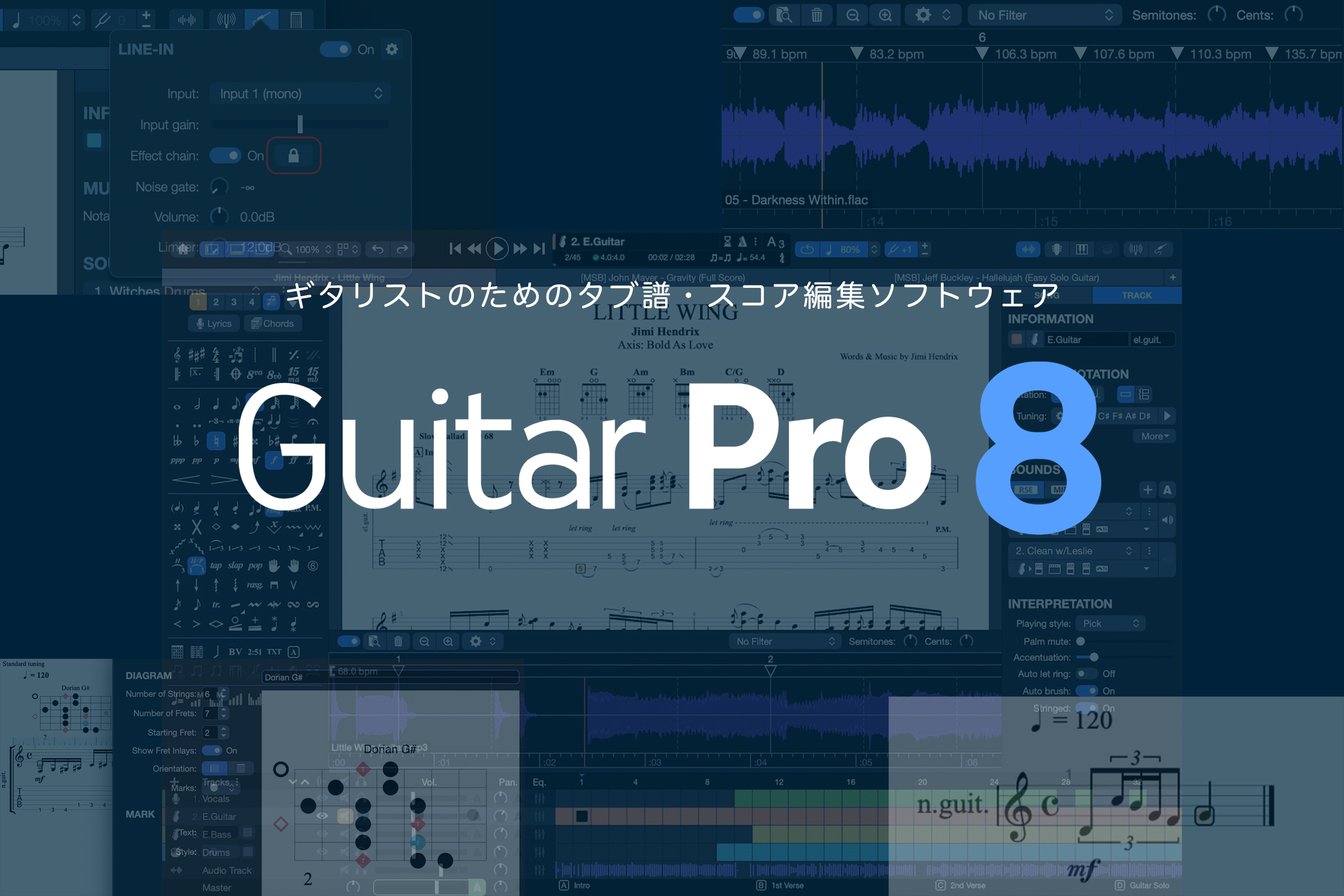 Guitar Pro 7